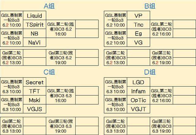 高牌未命中
